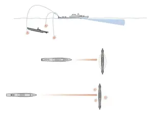 Barrage Prints: Digital illustration of navy ship using surface-launched charges as anti-submarine weapons causing barrage of