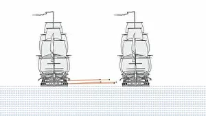 Aiming Gallery: Digital illustration showing flat trajectory of cannonballs fired from fully rigged 18th -19th