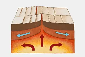 Rock Strata Prints: Digital illustration showing formation of oceanic crust with lava beneath Earths surface rising to form rocks