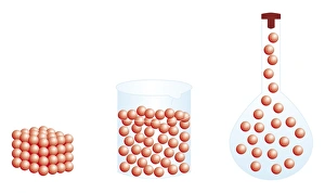 Digital illustration of showing shape and volume of solid gas, and liquid gas taking shape of conica Liquid Gallery: Digital illustration of showing shape and volume of solid gas, and liquid gas taking shape of conica