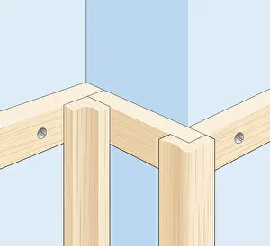 Durability Prints: Digital Illustration showing special wood mouldings fixed to internal and external corner frame