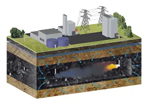Mixing Prints: Digital illustration of underground gasification mixing coal with oxygen and steam while being heated and pressurized