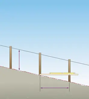 Ruler Prints: Digital illustration of using spirit level
