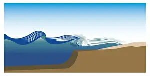 Breaking Prints: Digital illustration of wave breaking onto stepped ocean floor