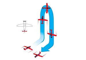 Risk Prints: Digital image sequence of aircraft performing stall turn aerobatic maneuver