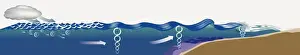 Ripple Prints: Digitally generated illustration of ocean surface wave resulting from wind