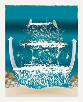 Digitally generated illustration showing how to assess surfing and swimming hazards in sea