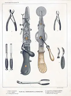 Doctors Instruments In 19Th Century