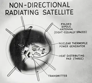 Philadelphia Prints: Drawing ASTRO Satellite's Power Source