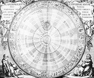 Latin Prints: Drawing Of Round Copernican Solar System