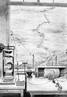 Wire Prints: Drawing/Telegraph Transmission of Photo
