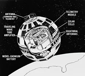 Futuristic Prints: Drawing of Telstar Satellite