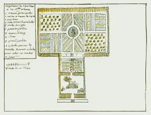 The Pierce Archive Prints: Dumont de Montigny's property