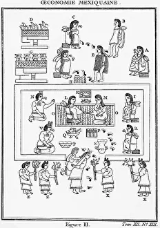 Economics Prints: Early Mexican Economic Interactions