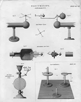 Portrait Scientific Prints: Electricity