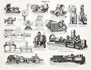 Images Dated 30th June 2015: Engine pump engraving 1895