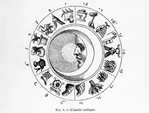 Calendar Prints: Engraving Of Aztec Calendar