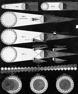 Planet Prints: Engraving; Eclipse Of The Sun