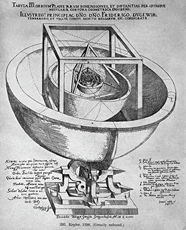 Engraving of Johannes Kepler's Astrolabe