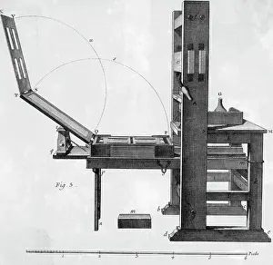 Printing Prints: Engraving of Printing Press