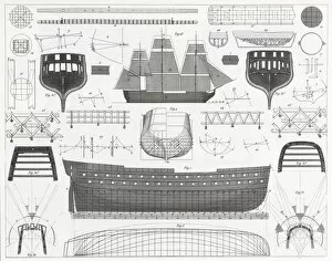 Sailing Ship Gallery: Engraving: Shipbuilding