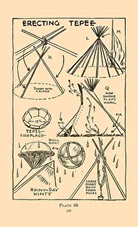 Plains Prints: Erecting Tepee