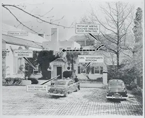 Prosperity Prints: Exterior Crime Scene of Large Home