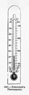 Thermometer Prints: Fahrenheit Thermometer