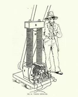 Faradic generator, 19th Century