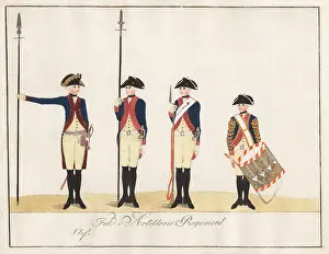 Feld-Artillerie Regiment