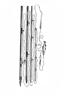 Satisfaction Gallery: Fishing rod, telescope