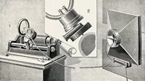 Images Dated 8th October 2018: Germains loudspeaker phone in conjunction with a phonograph