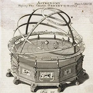 The Grand Orrery by Rowley Engraving