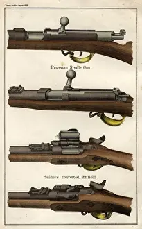 Bottom Prints: Gun Mechanisms