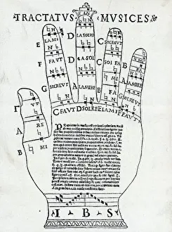 Latin Text Prints: Hand Music; Hand With Musical Writings