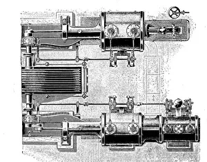 Electronic Prints: Horizontal triple-expansion steam engine with Elsner control from the Goerlitz machine factory