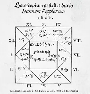 Zodiac Sign Prints: Horoscope Chart Drawn By Johannes Kepler