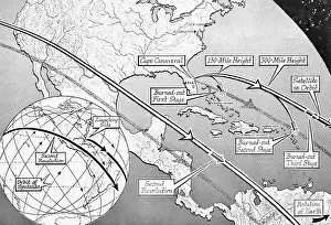 Illus Of Stages Of Explorer Satellite Tr