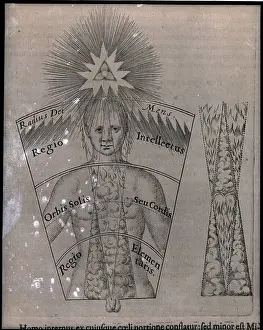 Universe Prints: Illus.;Body In Circle Reperesenting Univ