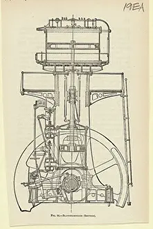 Illustrated Section of Blowing Engine