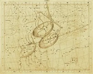 Astrology Prints: Libra