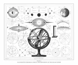 Images Dated 19th August 2019: Illustrating Theories, Forces, and Phenomena of the Solar System Engraving Antique Illustration