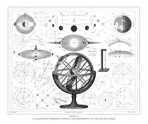 Illustrating Theories, Forces, and Phenomena of the Solar System Engraving Antique Illustration
