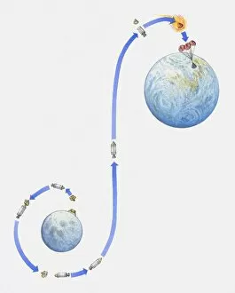 Images Dated 22nd April 2010: Illustration of Apollo 11 making its return journey from Moon back to Earth