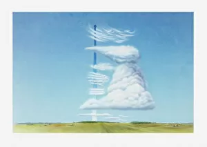 Illustration of arrow with various cloud formations and relative heights in the atmosphere