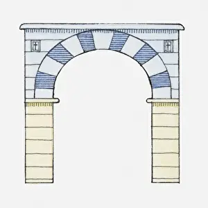 Chapel Prints: Illustration of a basket arch, also called semi-elliptical arch