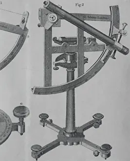 Illustration of Bird's Quadrant