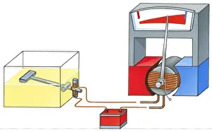 Float Prints: Illustration of car fuel gauge with float switch in glass tank