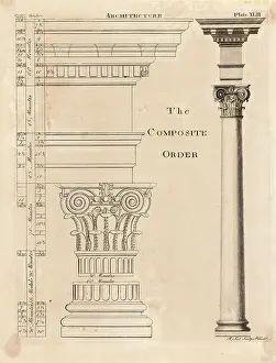 Illustration Composite Order of Columns