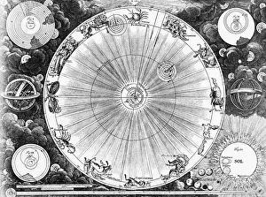 Illustration of Copernican and Ptolemaic Views of the Universe